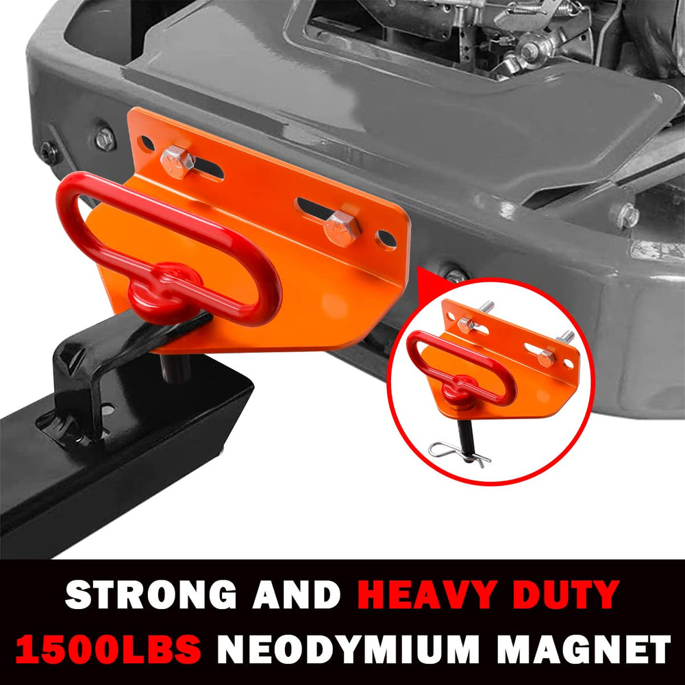 EilxMag one-hand release feature enabling simple mounting