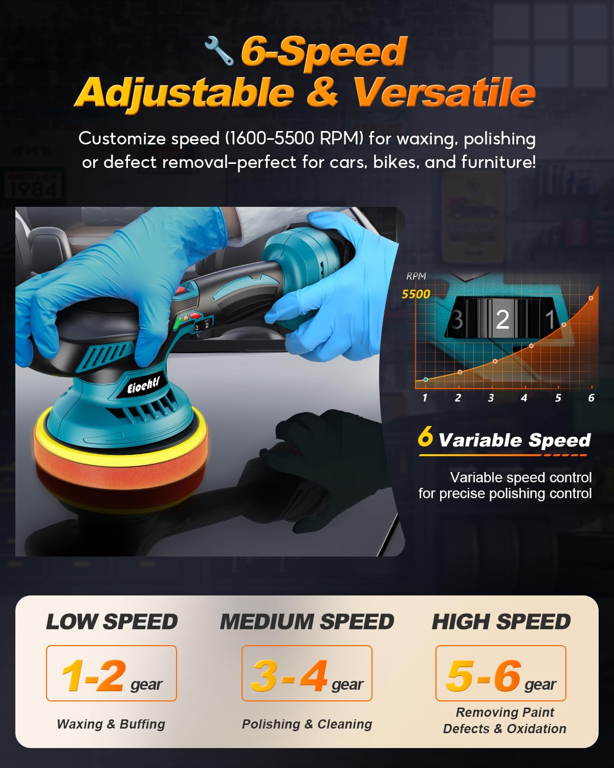 Eioehtl brushless motor delivers powerful, efficient performance with cooler operation