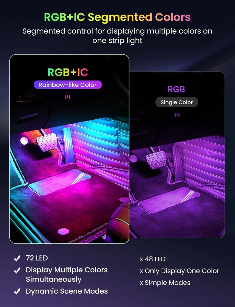 Footwell lighting from EJ's SUPER CAR brightens the cabin ambience