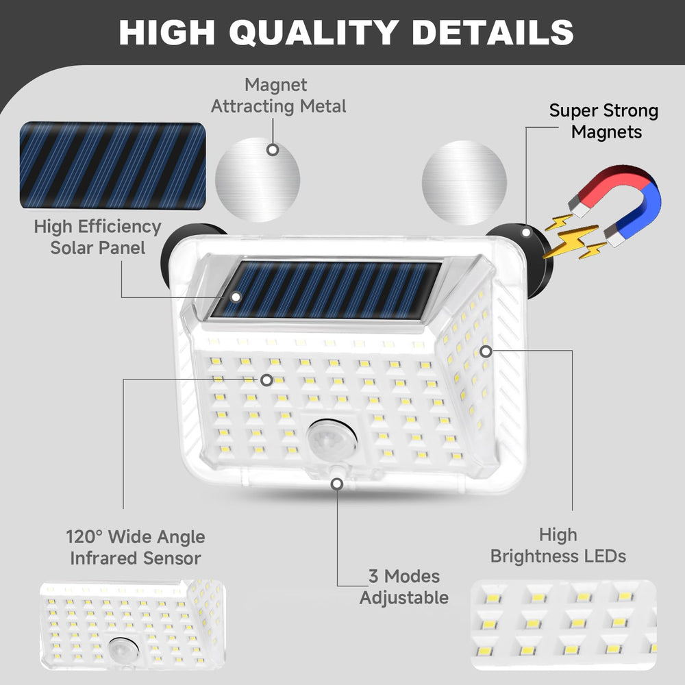 EJYTRVT metal mounting plate with solar light for fiber surface compatibility