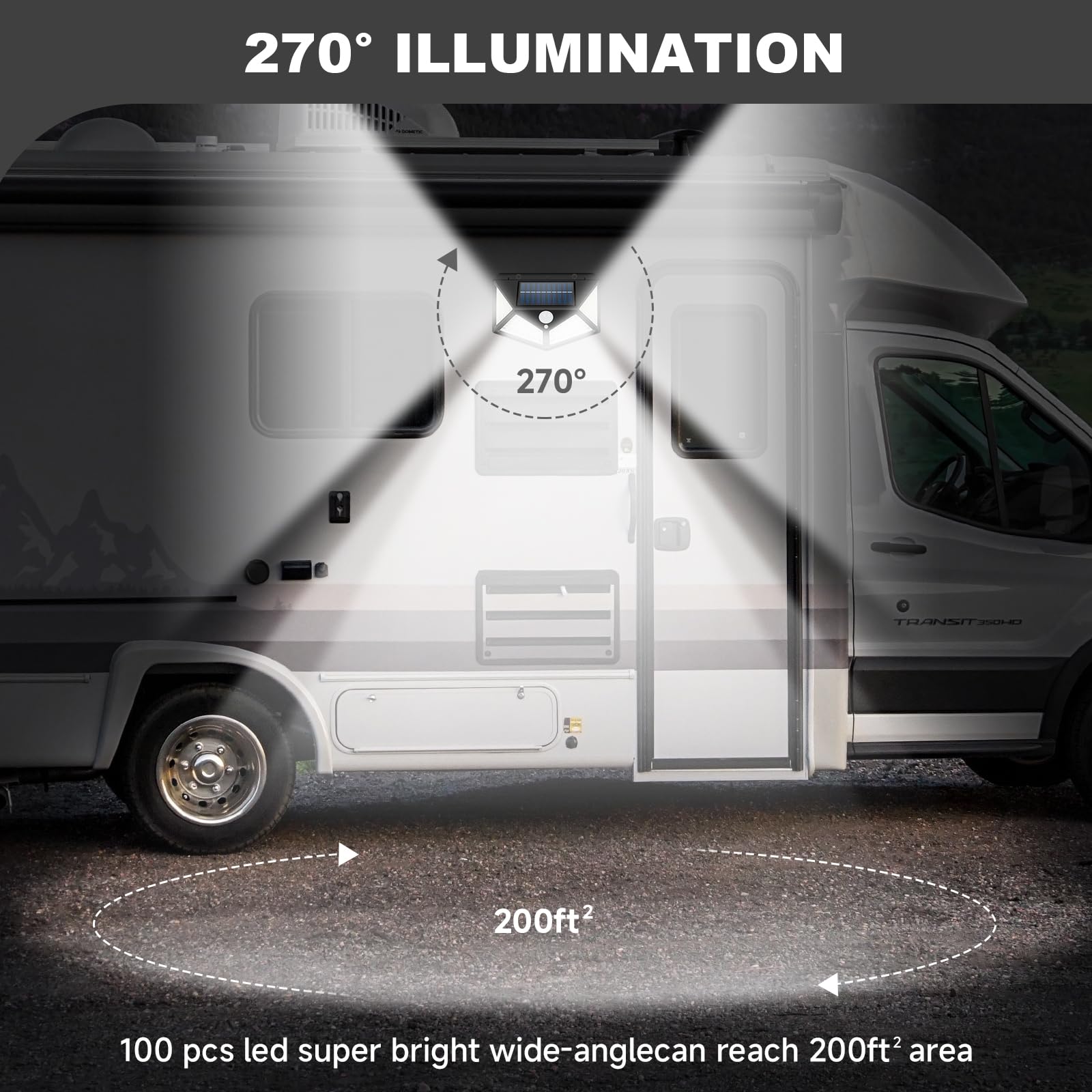EJYTRVT motion-sensor RV light activating with nearby movement