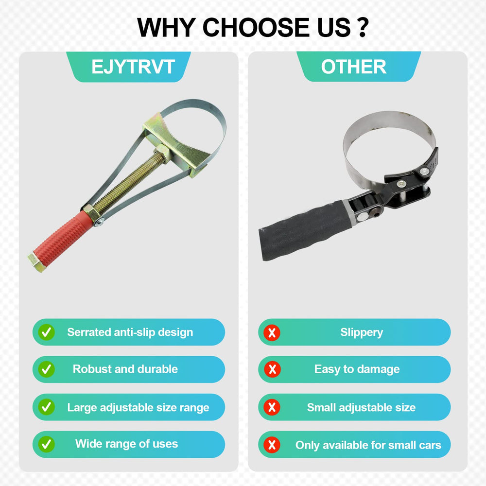 EJYTRVT oil filter wrench field-ready and portable for on-site use.