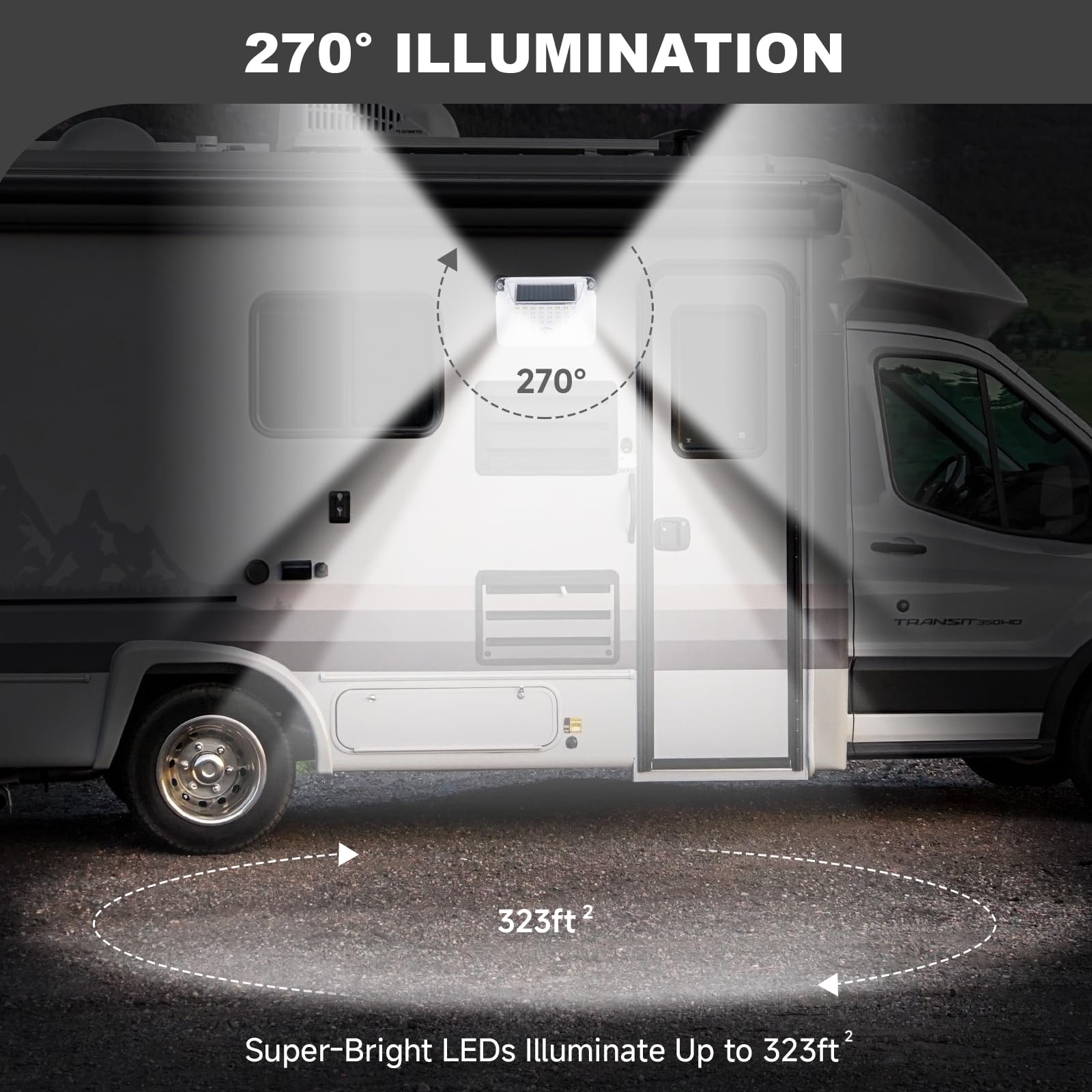 EJYTRVT solar light with 270 degree coverage for broad outdoor illumination