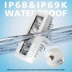 6063 aluminum housing from EK ENNOKING provides durable heat management.