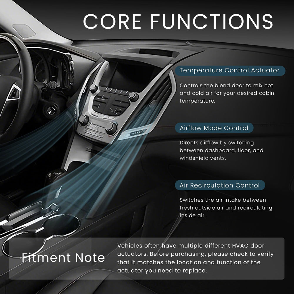EKLN HVAC blend door actuator installed in vehicle improving defrost and vent balance
