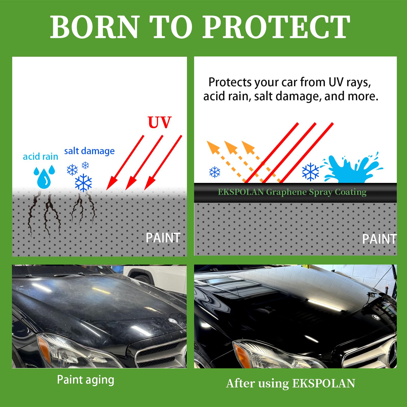 EKSPOLAN graphene spray showroom gloss delivers deep, mirror-like shine for a premium look