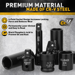 ELEAD ratchet-and-adapter demonstrating quick-release ratchet and impact adapter benefit