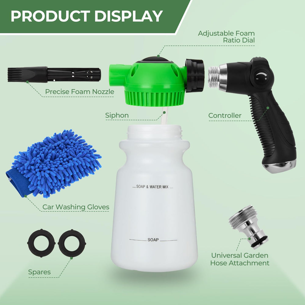Dual filtration system protects surfaces during foam washing with Elechomes gun