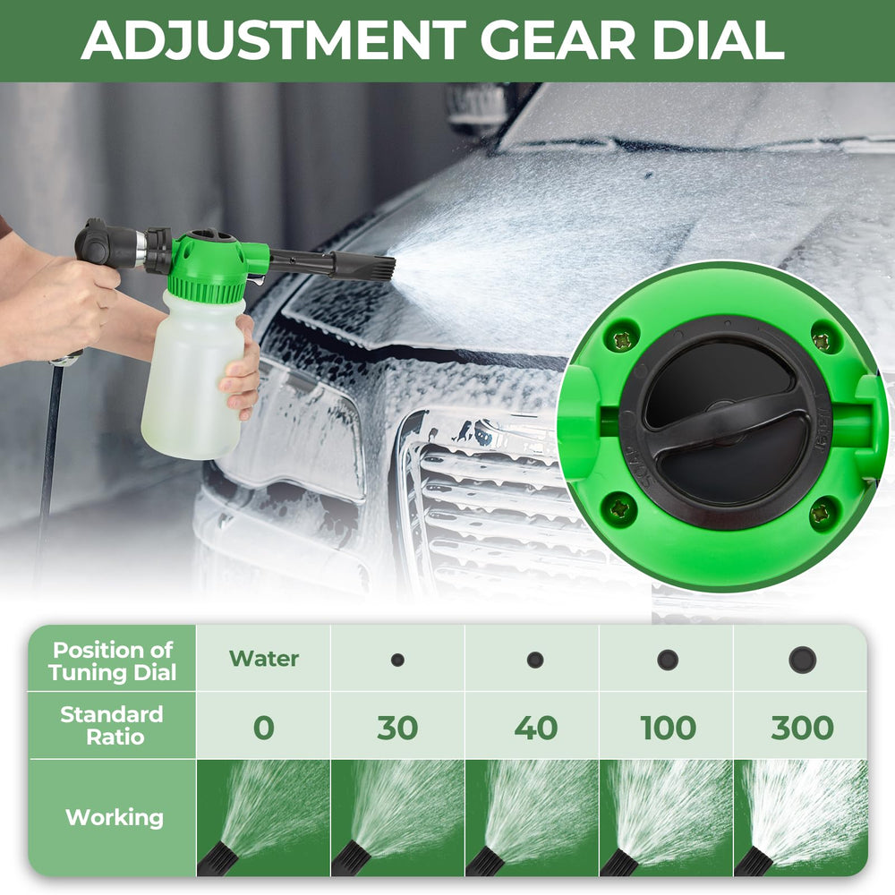 Quick connector enables seamless garden hose attachment for fast setup with Elechomes gun