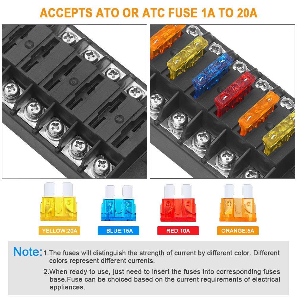 ELECTOP versatile fuse box suitable for car, boat, RV, and more.