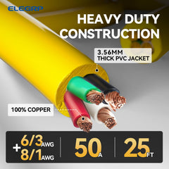 ELEGRP 6/3+8/1 gauge STW wiring supports heavy load power.