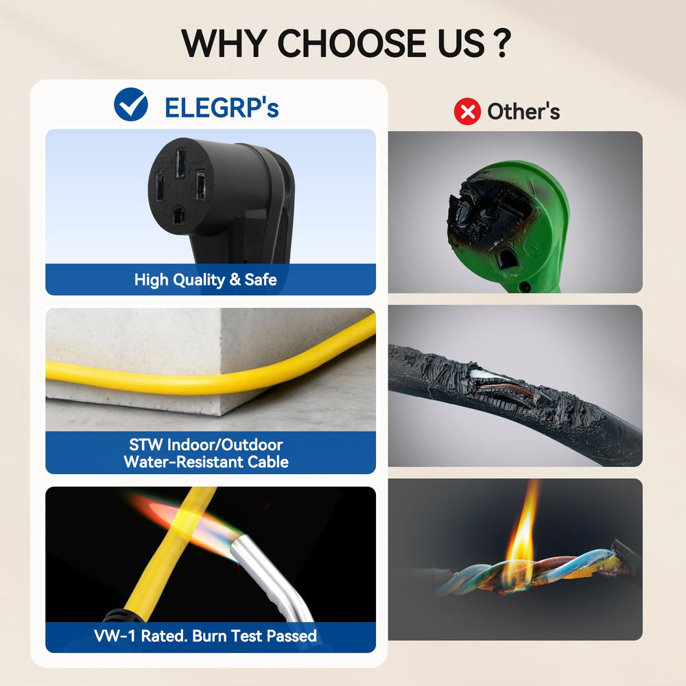 ELEGRP flexible 12-inch dogbone design reduces strain and fits tight spaces