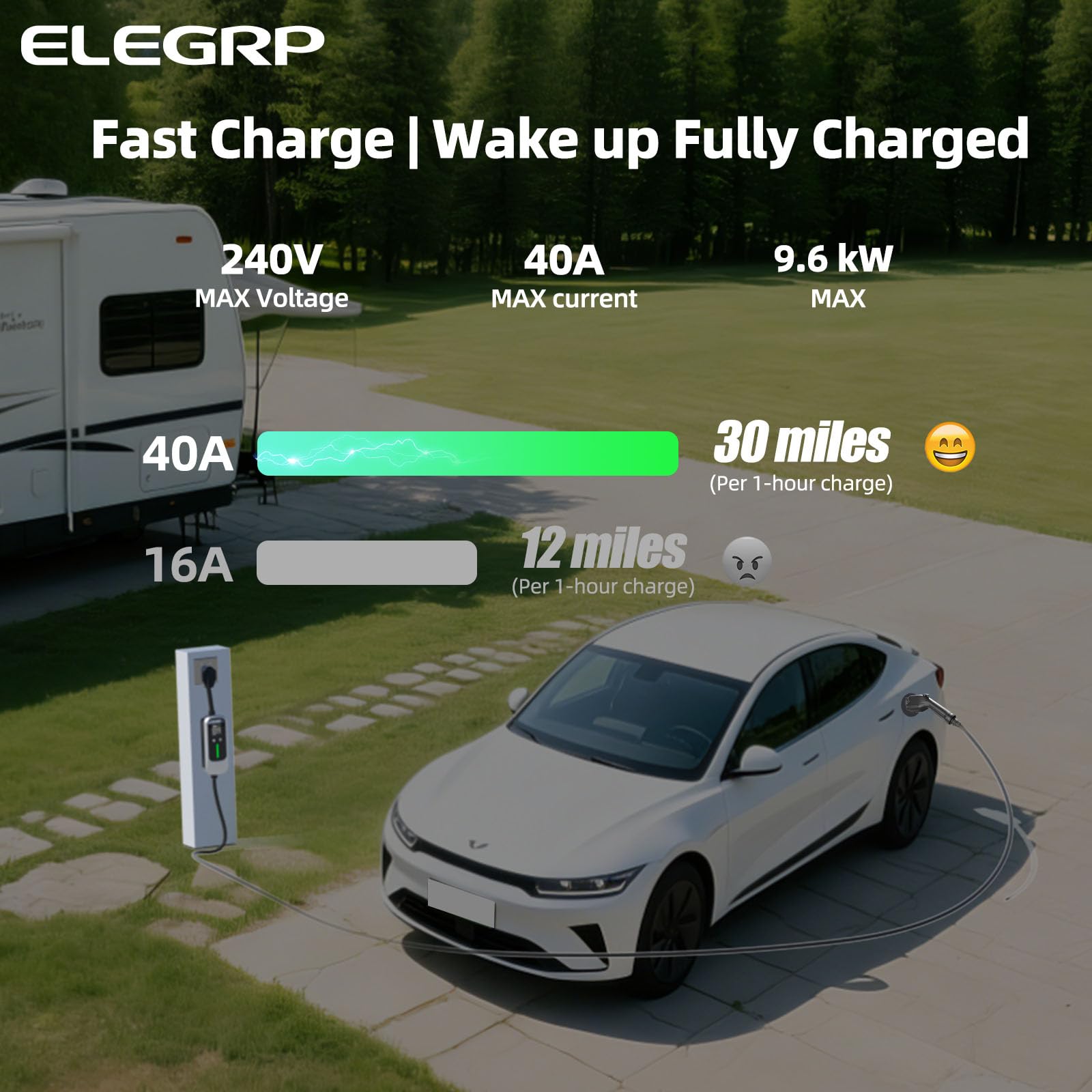 ELEGRP Level 2 EV Charger with NEMA 14-50 plug for 240V easy use.