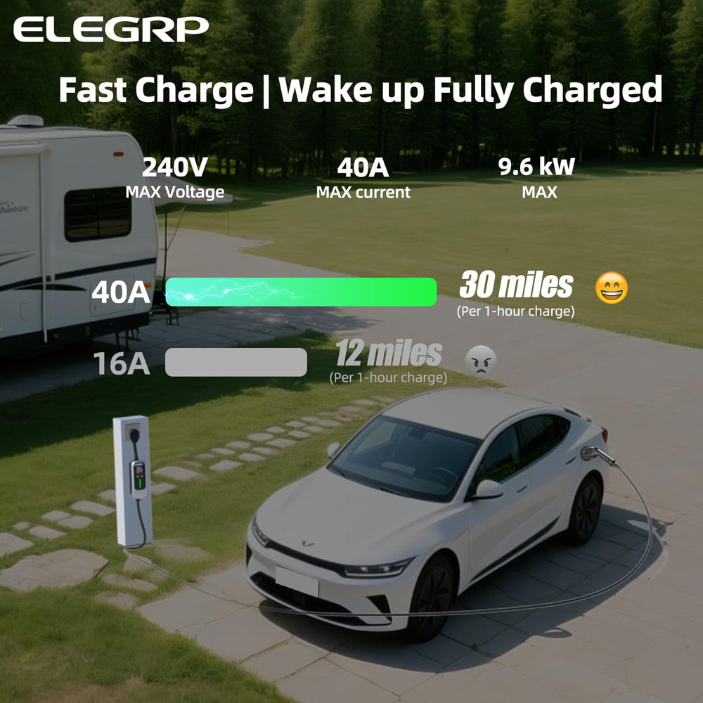ELEGRP Level 2 EV Charger with NEMA 14-50 plug for 240V easy use.