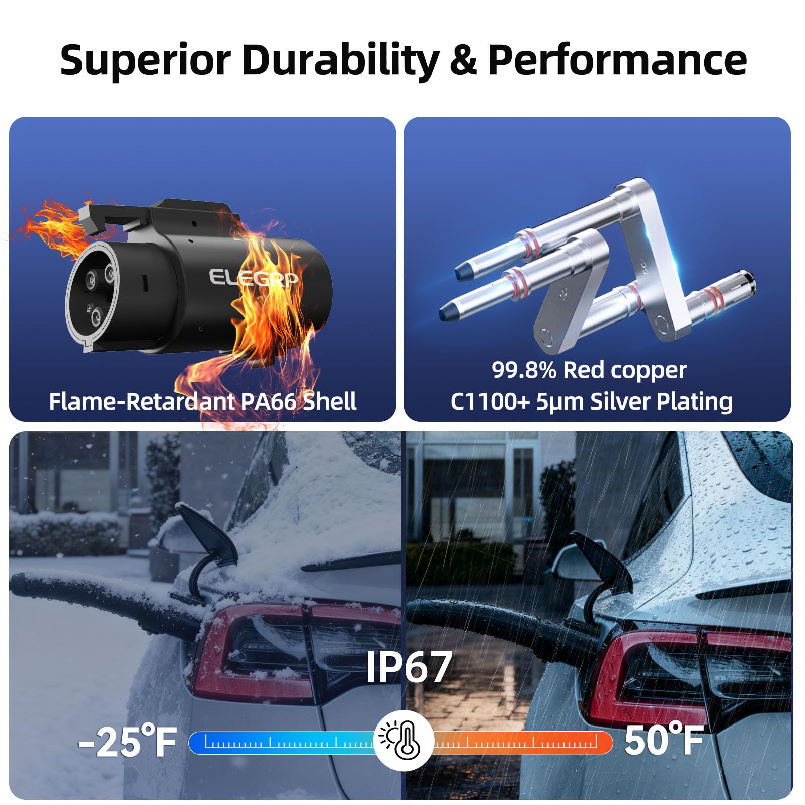 ELEGRP adapter IP54 badge signals weather resistance for rain, snow, and heat