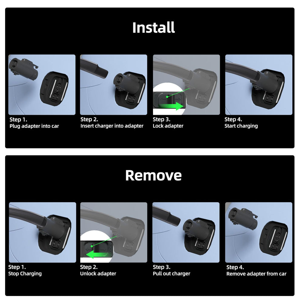 ELEGRP adapter supports US-based expert help and a 2-year warranty