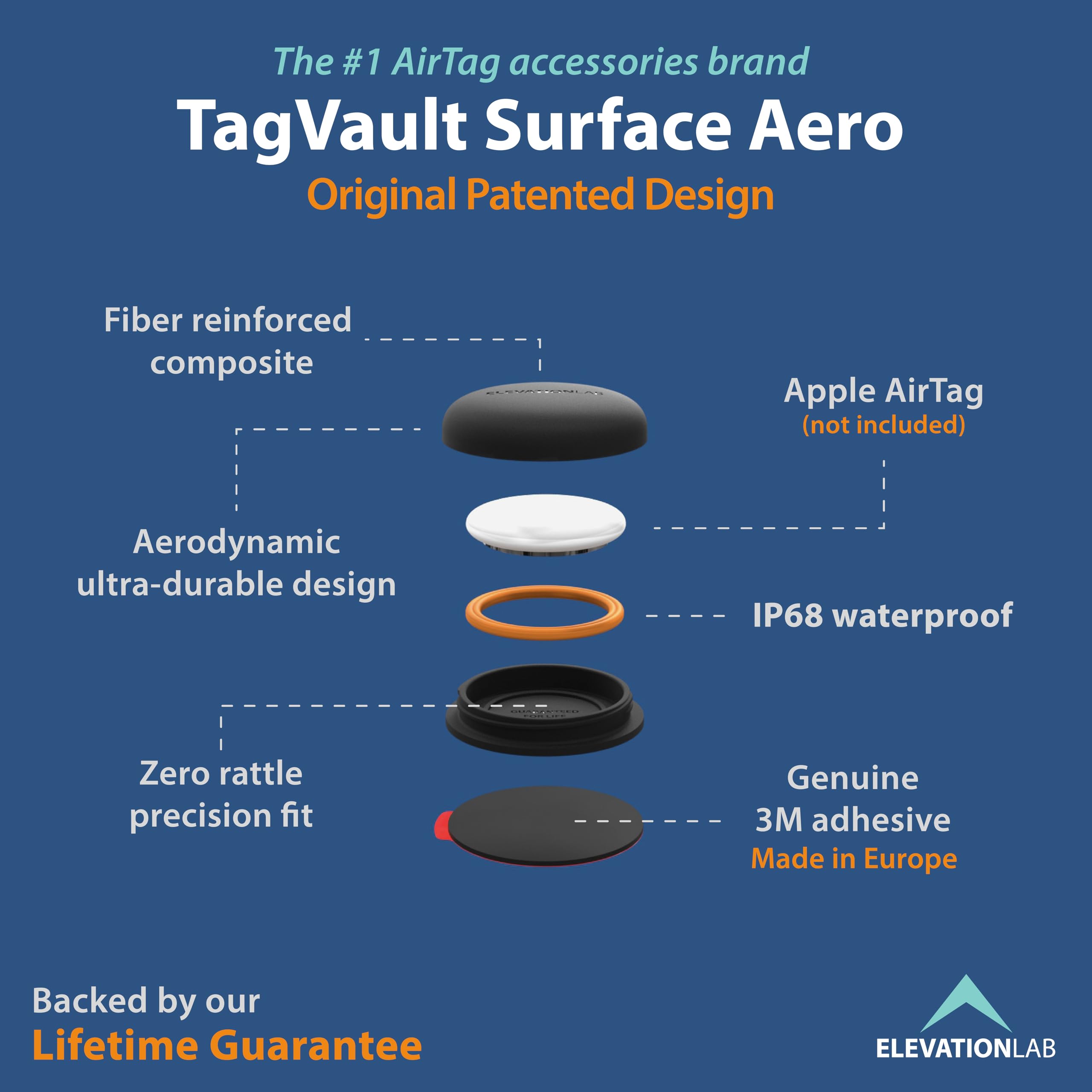 Elevation Lab TagVault Adhesive Mount demonstrates fast installation on bikes and cars