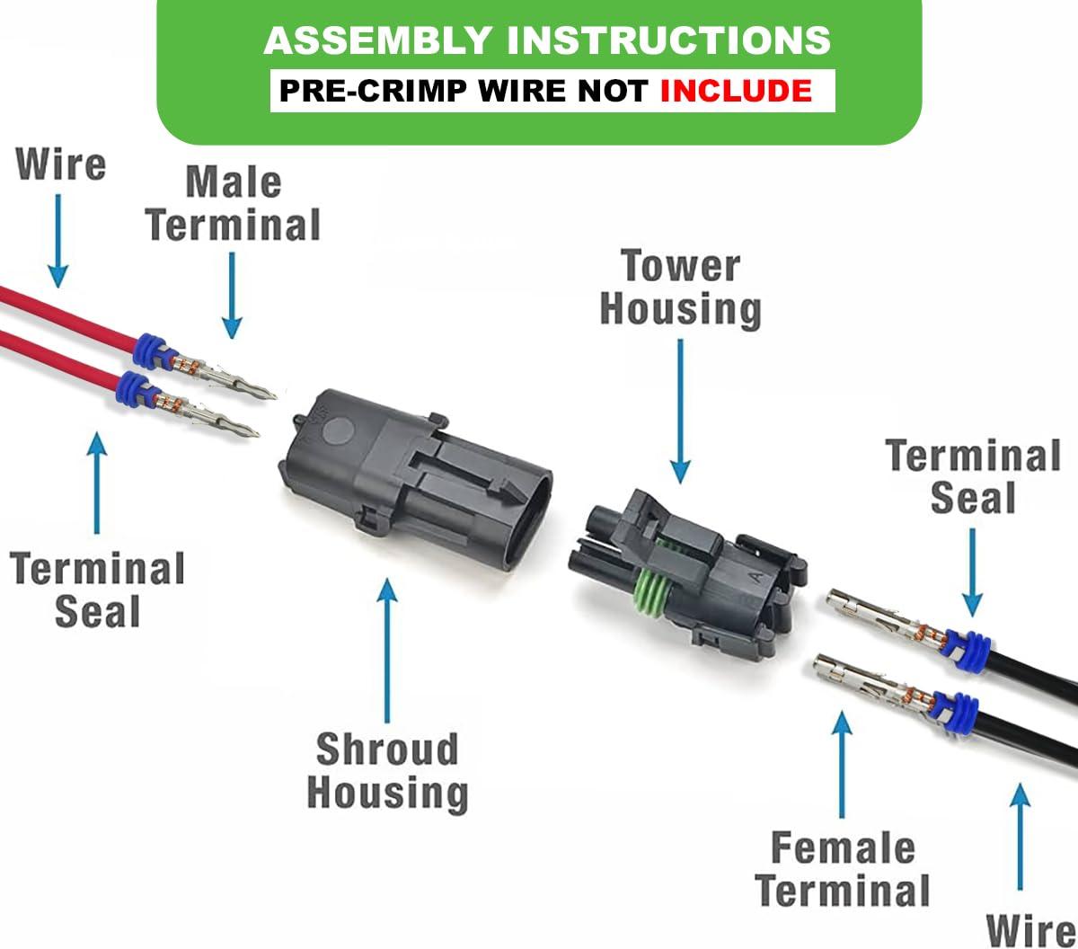 ELITE.CITI WeatherPack locking mechanism ensures secure, vibration-resistant connections.