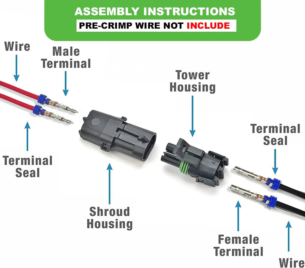 ELITE.CITI WeatherPack locking mechanism ensures secure, vibration-resistant connections.
