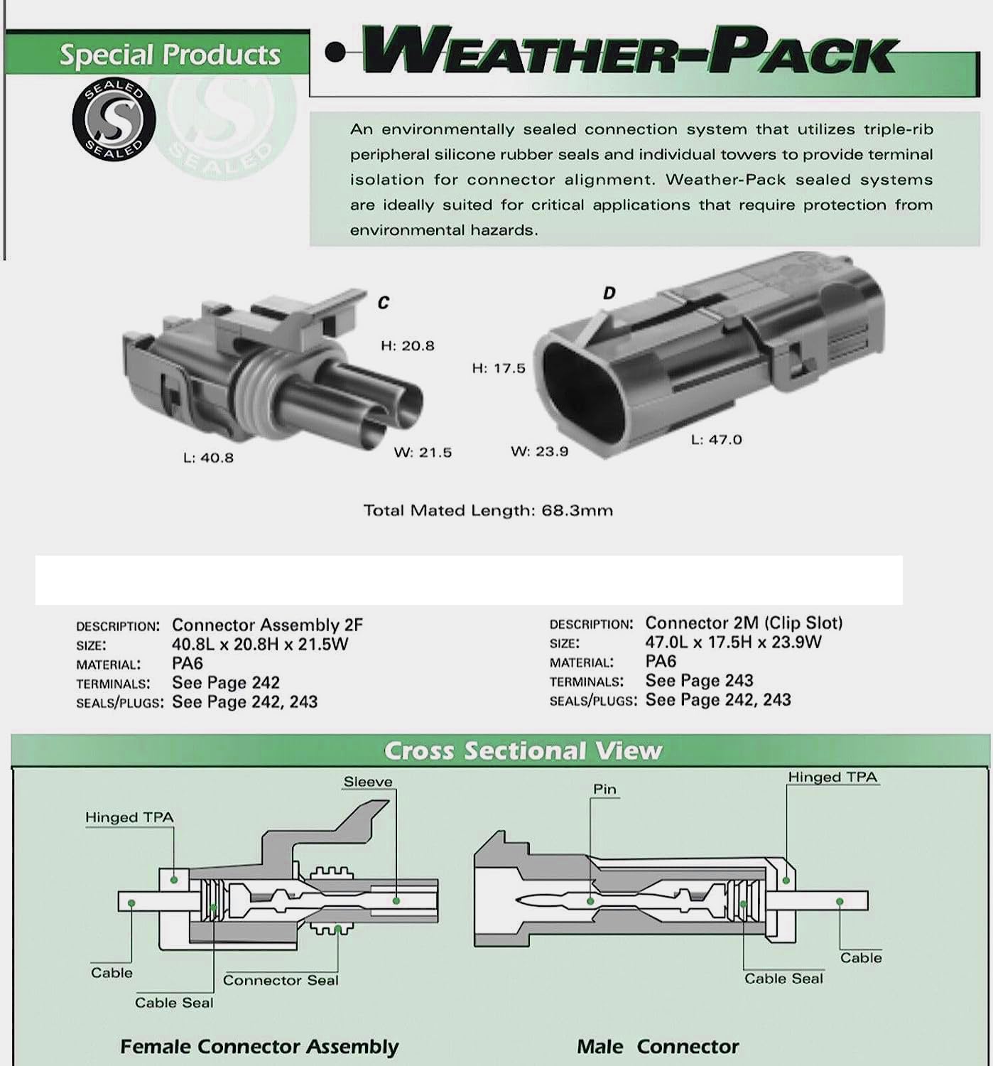 ELITE.CITI WeatherPack waterproof seal demonstrates dust and moisture protection in harsh environments.