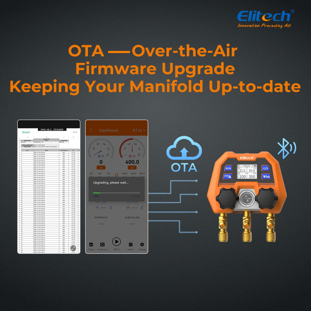 Elitech DMG-4B connects via Bluetooth app for remote maintenance and upgrades.