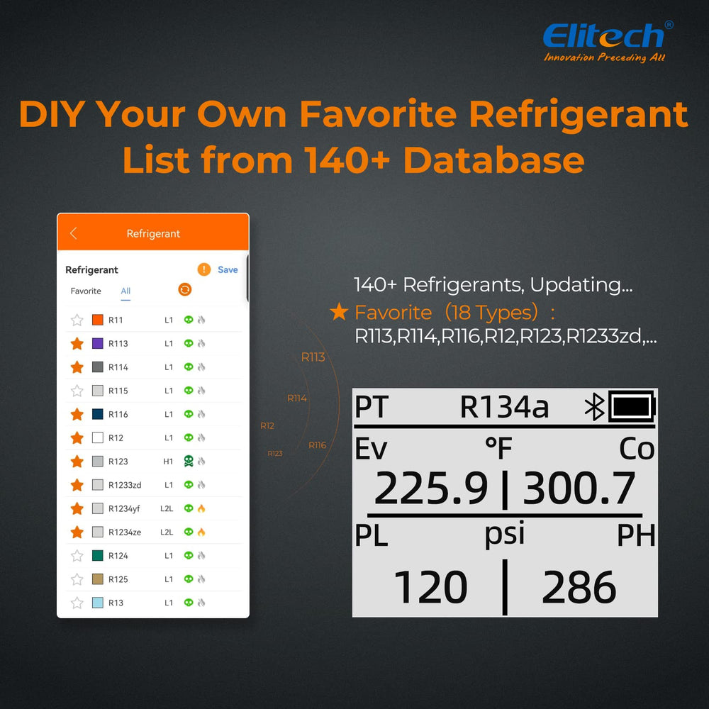 Elitech DMG-4B cloud update status indicating 140+ refrigerants available.