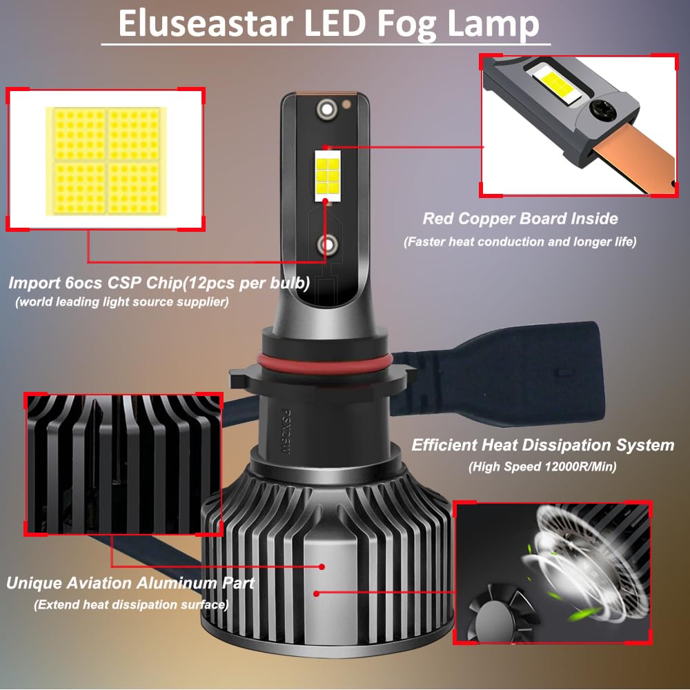 Eluseastar PSX26W beam pattern providing even illumination.