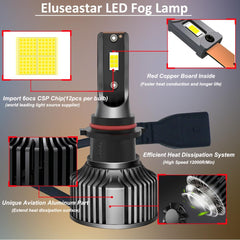 Eluseastar PSX26W beam pattern providing even illumination.