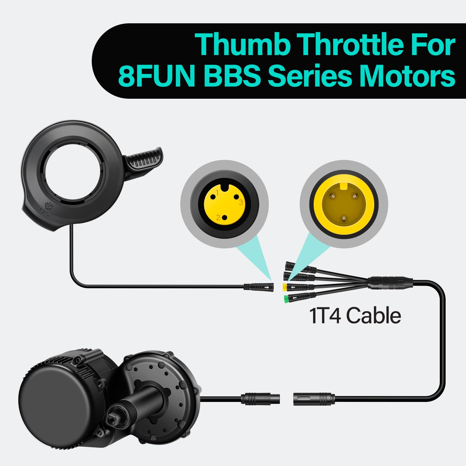 E-Mangue high-temp resistant throttle plastic for long-lasting use.