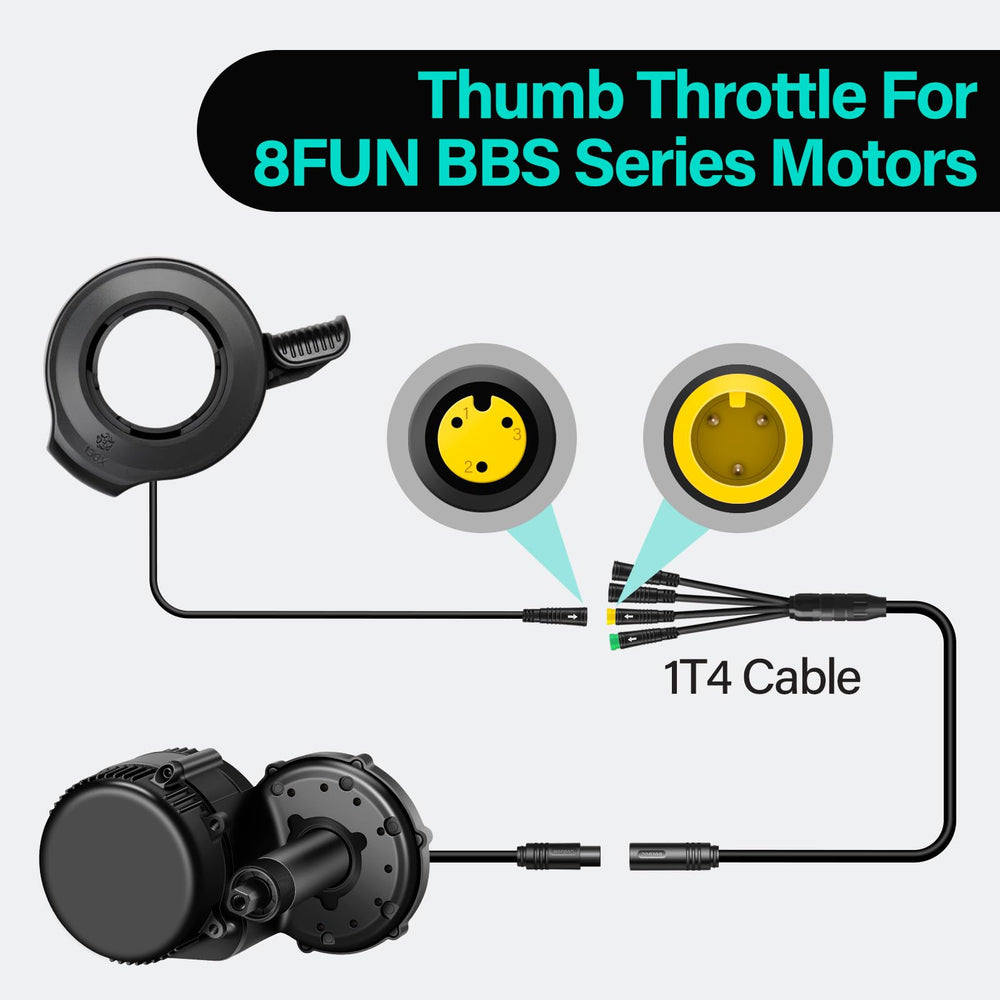 E-Mangue high-temp resistant throttle plastic for long-lasting use.