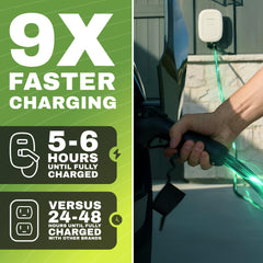 EMPORIA Level 2 EV Charger rear panel showing J1772 port access.