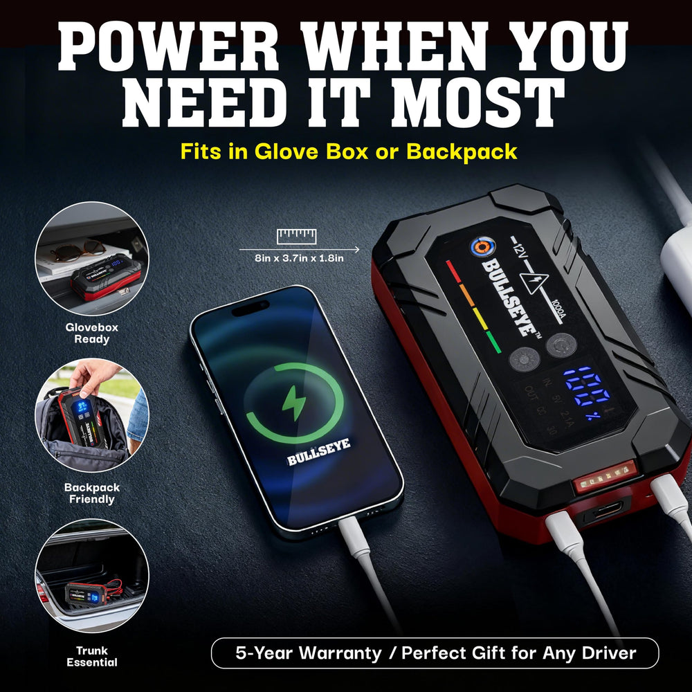 EMSON Bullseye XL with dual USB ports powering a phone on the go.