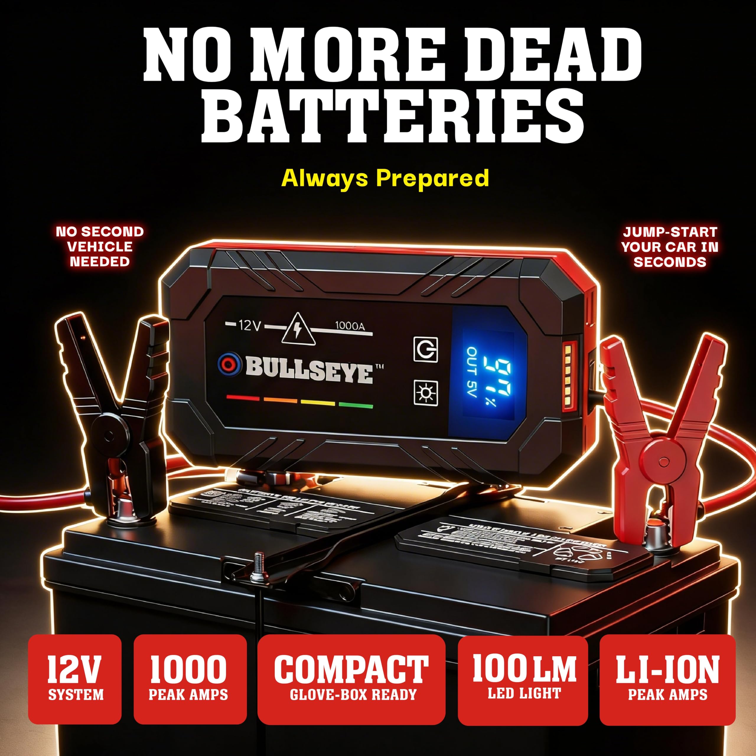 EMSON Bullseye XL jumper cables in use for safe vehicle boost.