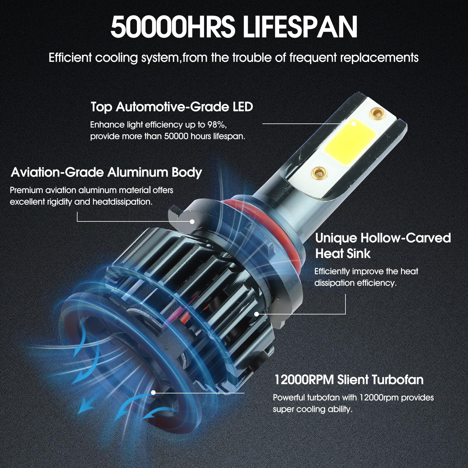 EMuna IP68 waterproof design resists water for reliable performance.