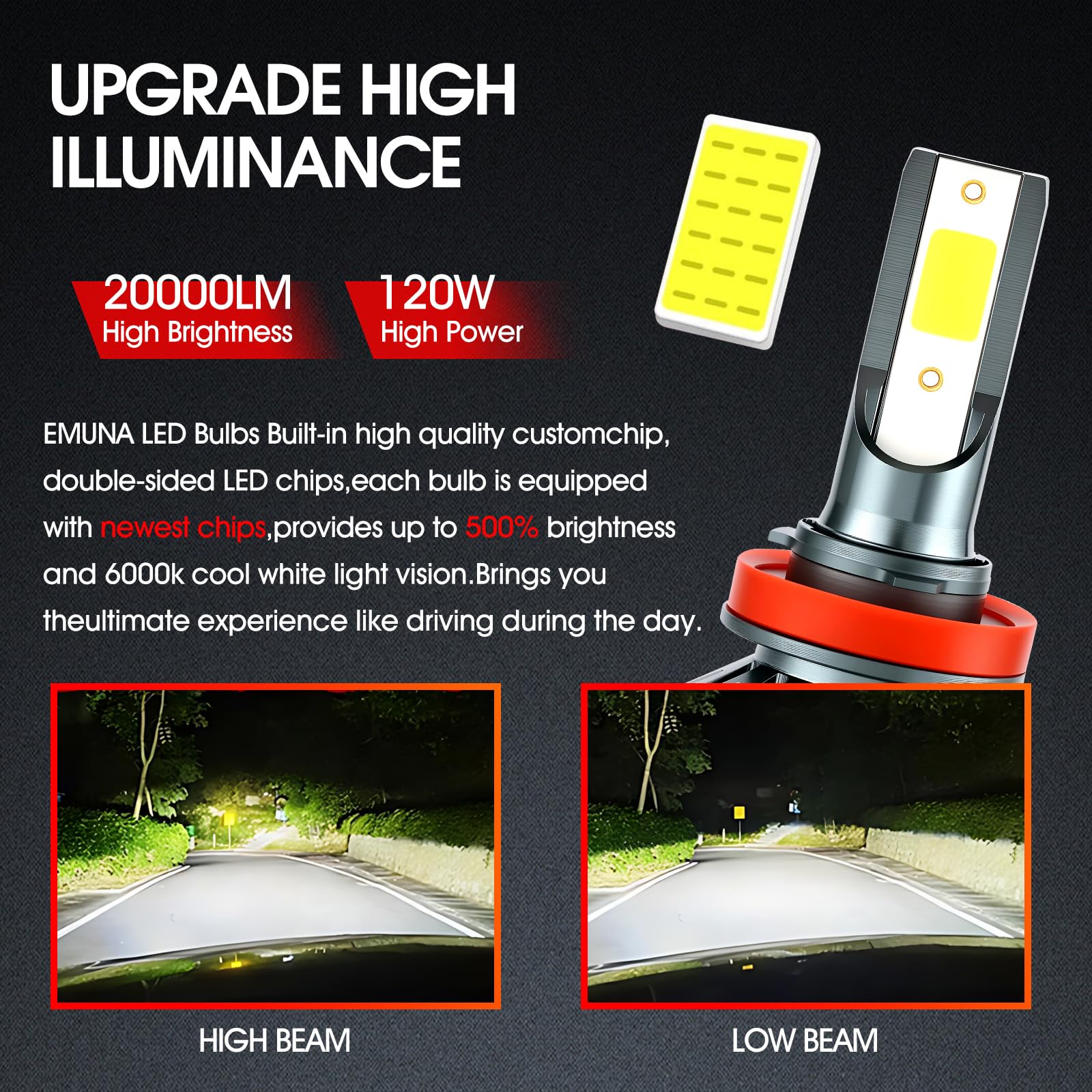EMuna LED bulbs with cooling fan stay cool for consistent brightness.