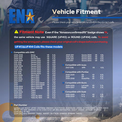 ENA coil-pack installation guide visual demonstrates bolt-on mounting for easy replacement.