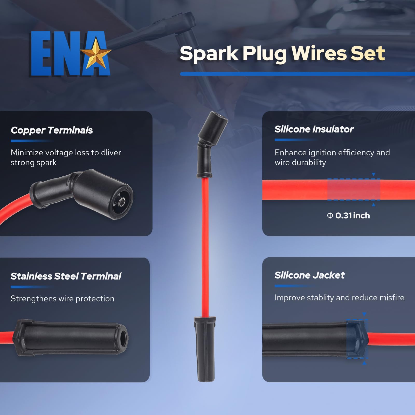 Easy installation step-by-step illustration using ENA parts.