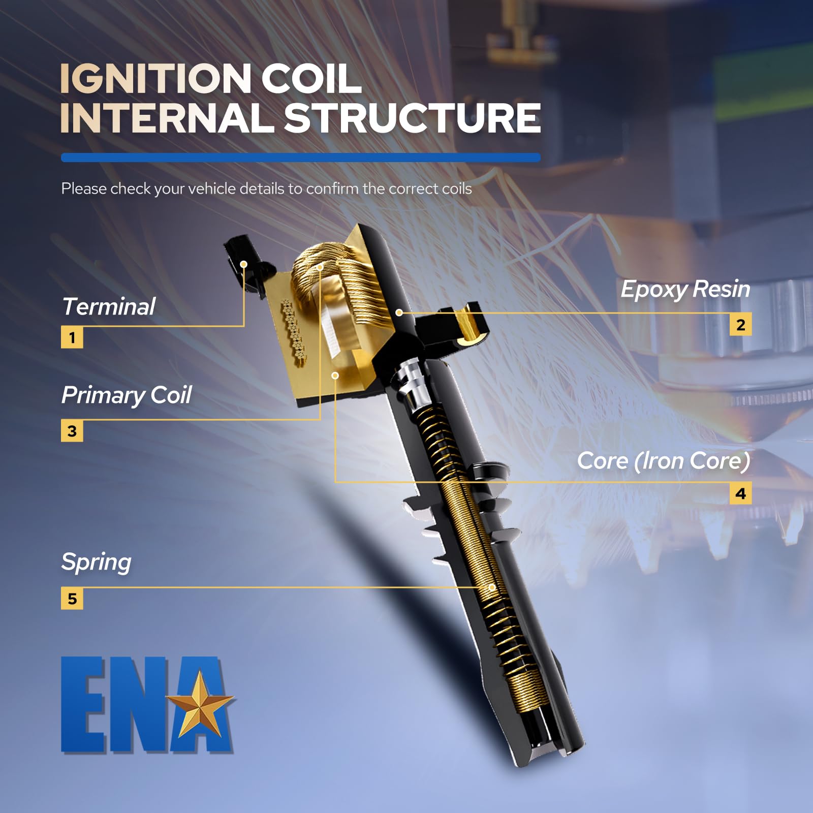 ENA ignition coil pack 6.2L compatibility coverage across Ford F-series and Lobo models