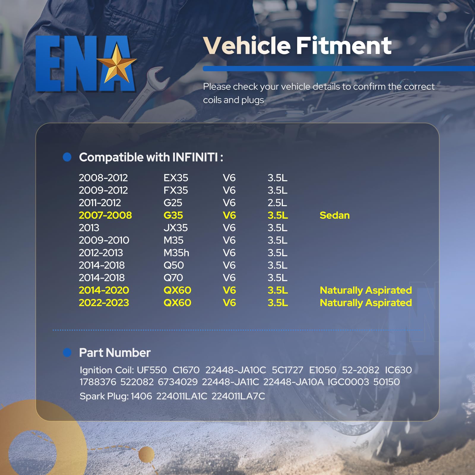 ENA ignition coil pack close-up shows compact design for strong ignition