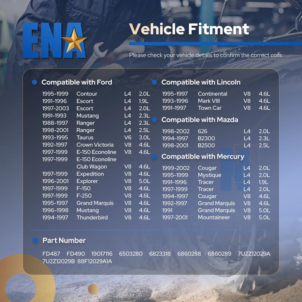 ENA ignition coil pack label close-up — durable housing for long-lasting performance