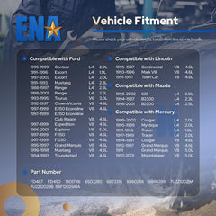 ENA ignition coil pack label close-up — durable housing for long-lasting performance