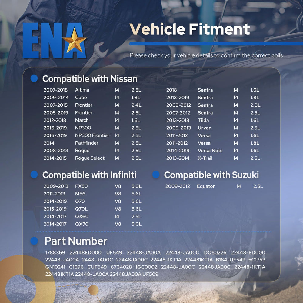 In-store display highlights ENA compatibility across Nissan and Infiniti models