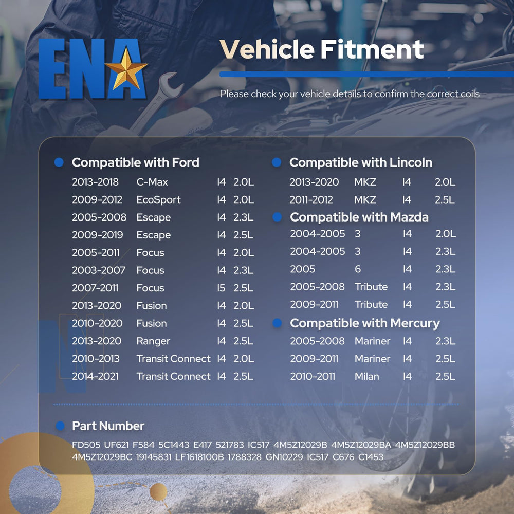 ENA ignition coil packs with 12-month warranty for peace of mind.