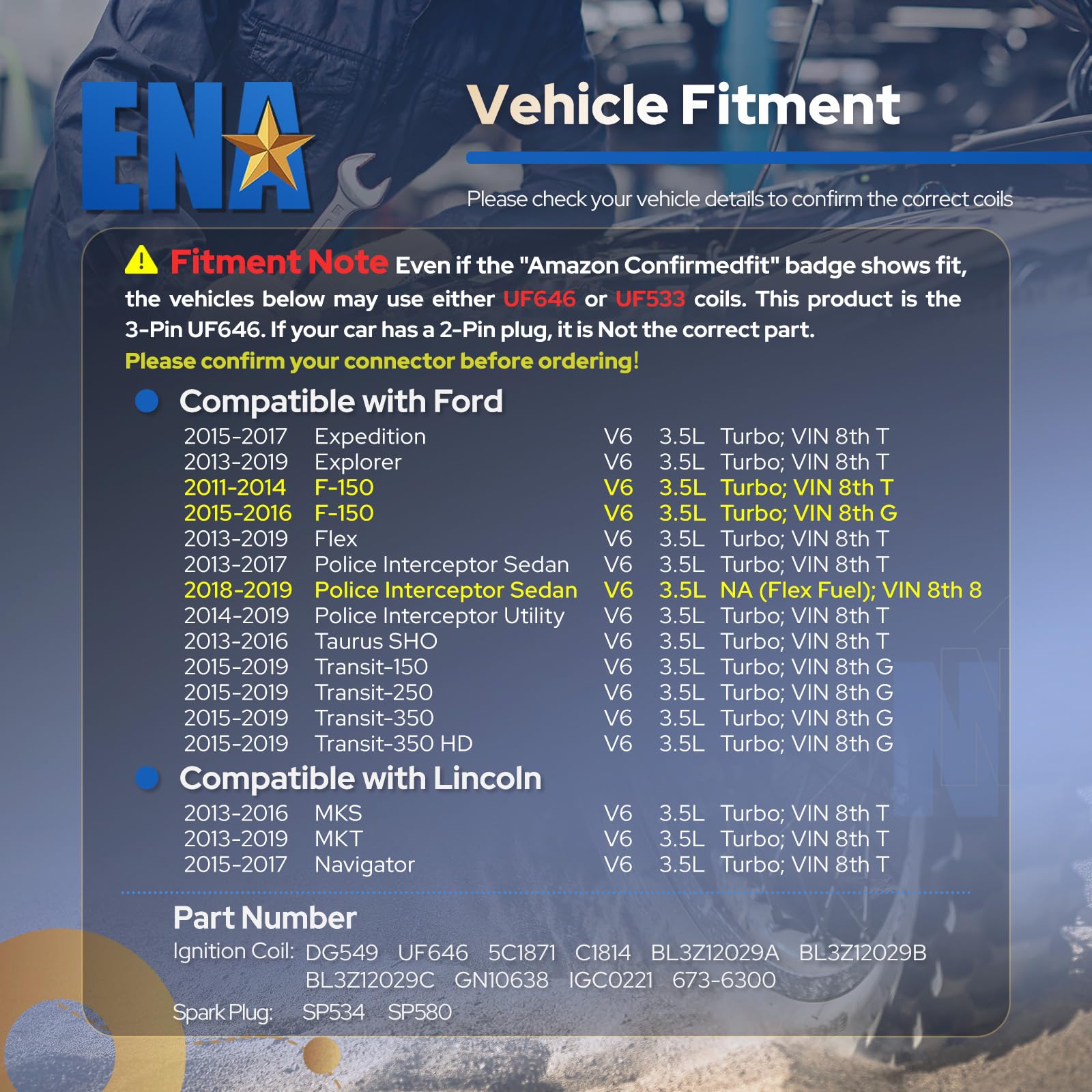 ENA packaging showing full kit contents for easy shopping