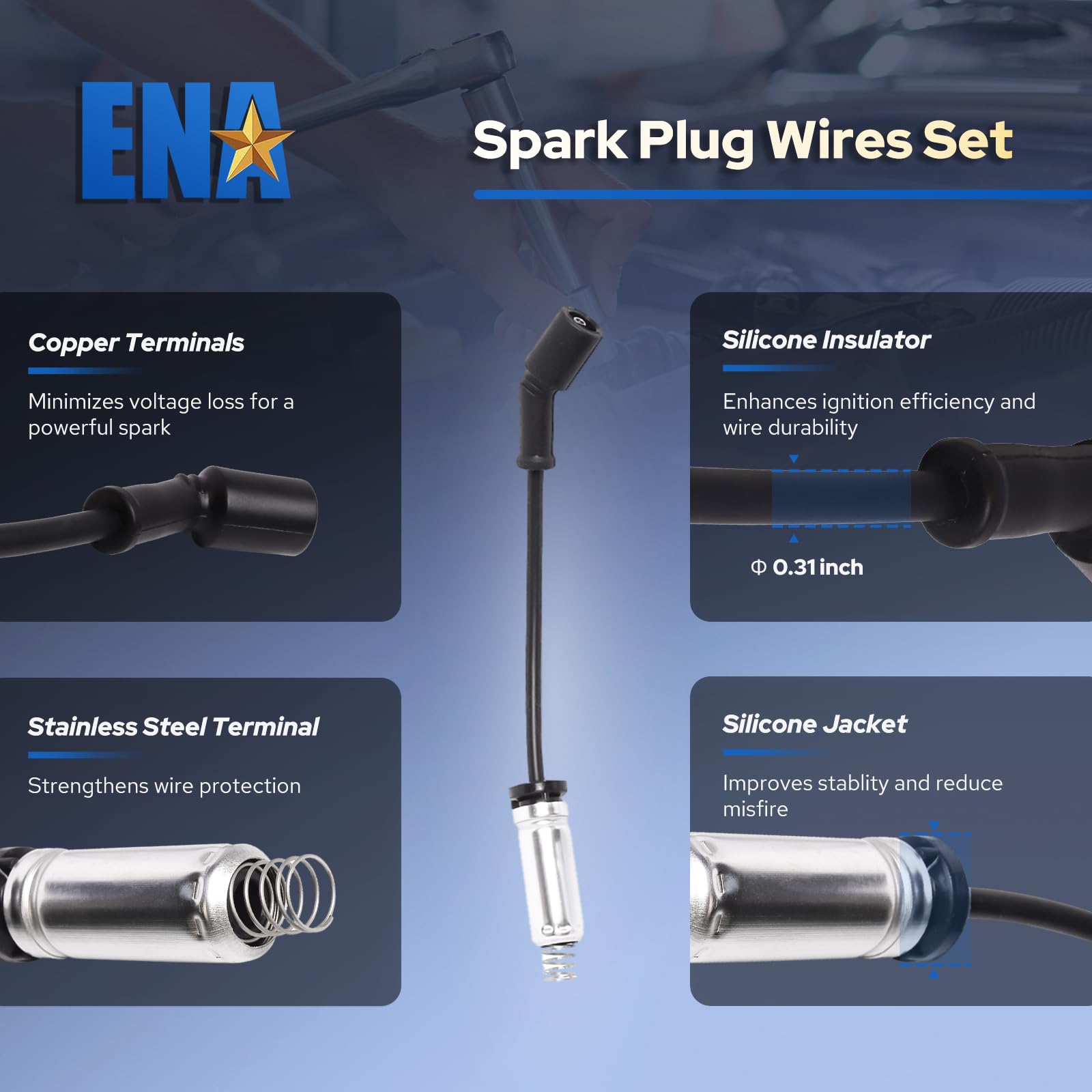 ENA plug-and-play installation for quick upgrades.