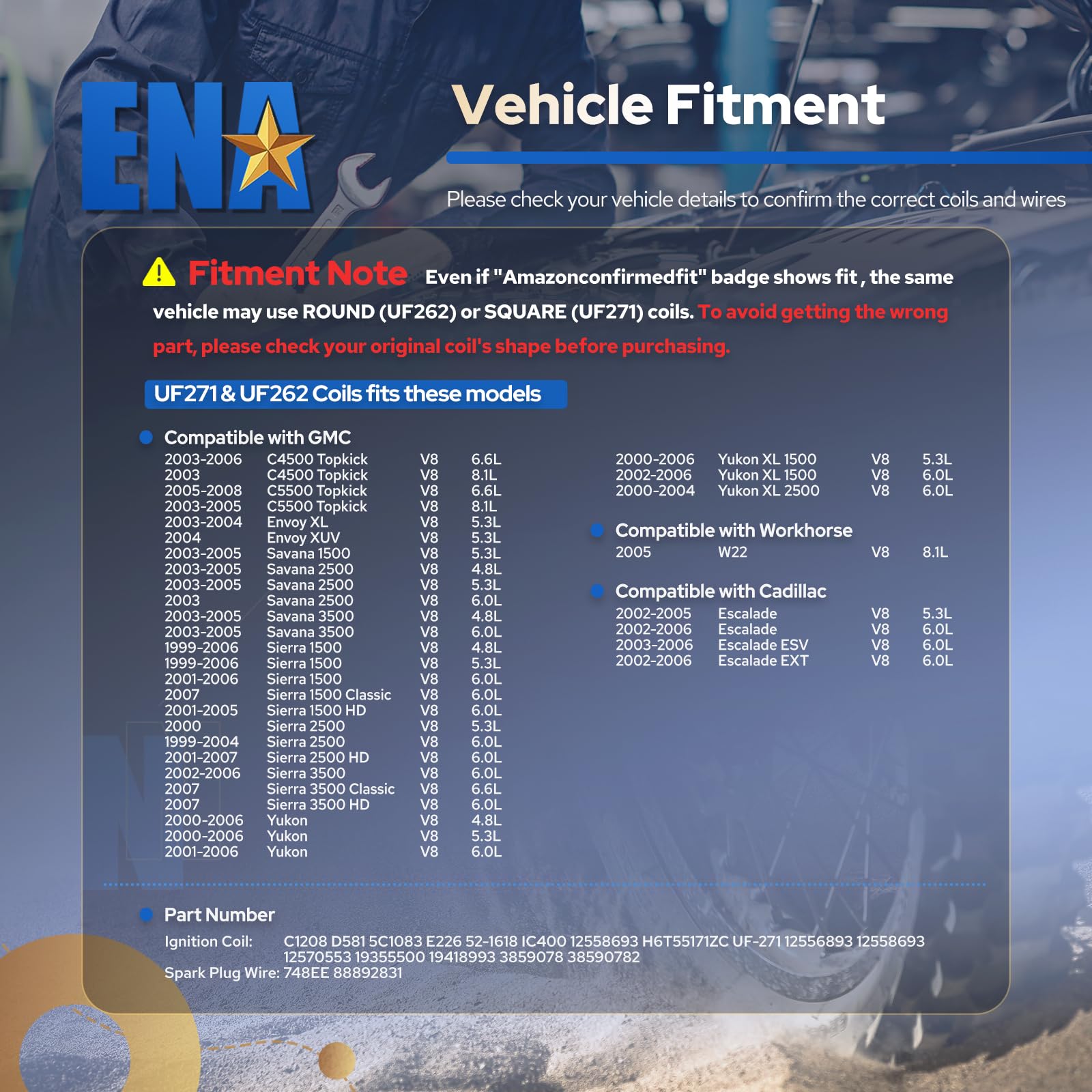 ENA 8mm-core spark plug wires ensure efficient current flow.