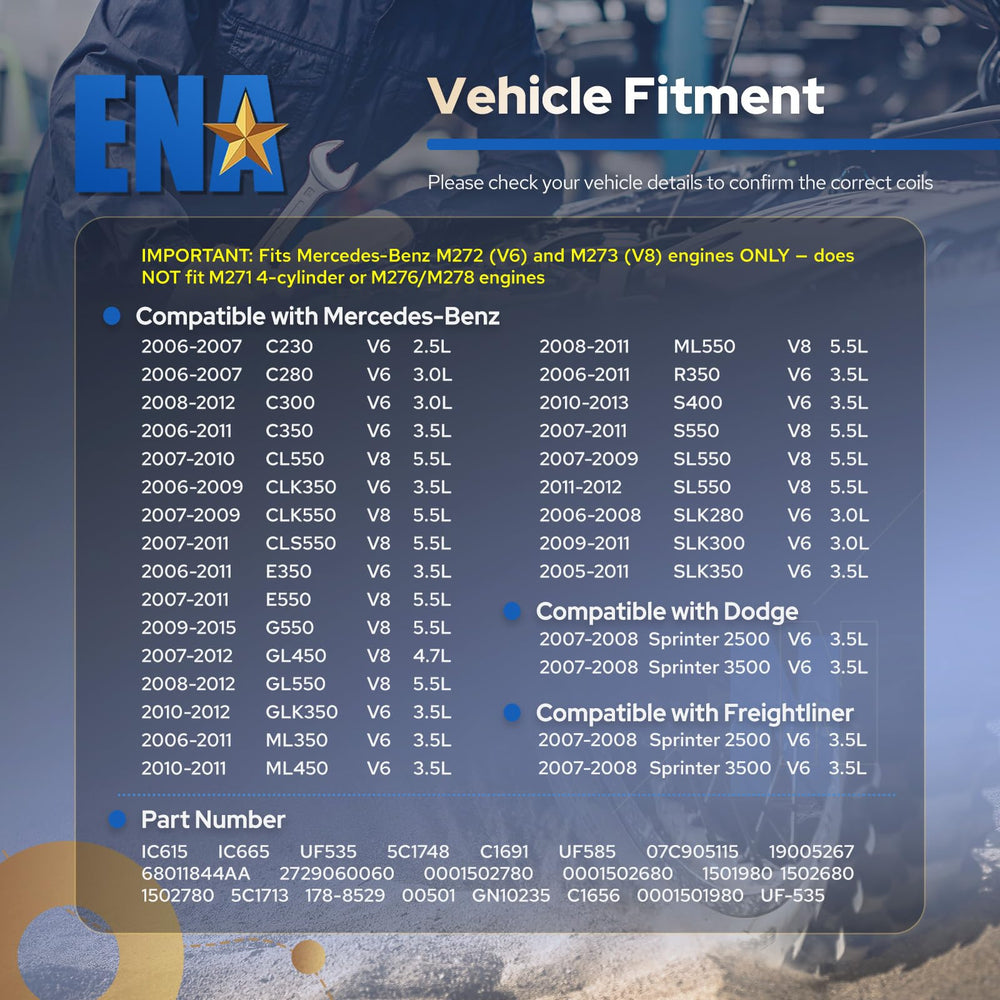 Close‑up of connectors on ENA UF535 for quick plug-and-play compatibility.