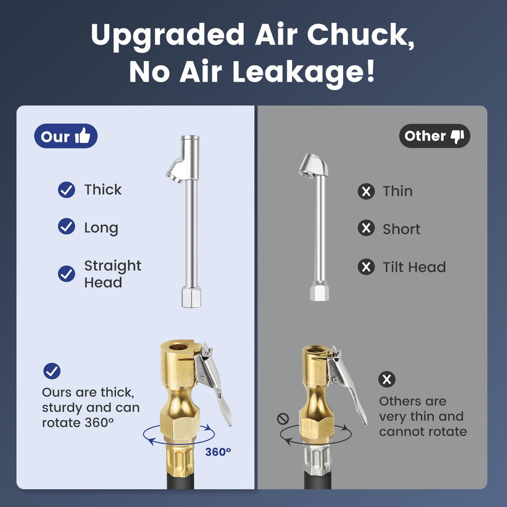 ENDARK heavy-duty brass components ensure durability and steady performance in tough conditions.