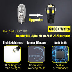 ENDPAGE Odyssey dome lights provide wide-area brightness for comfortable night driving.