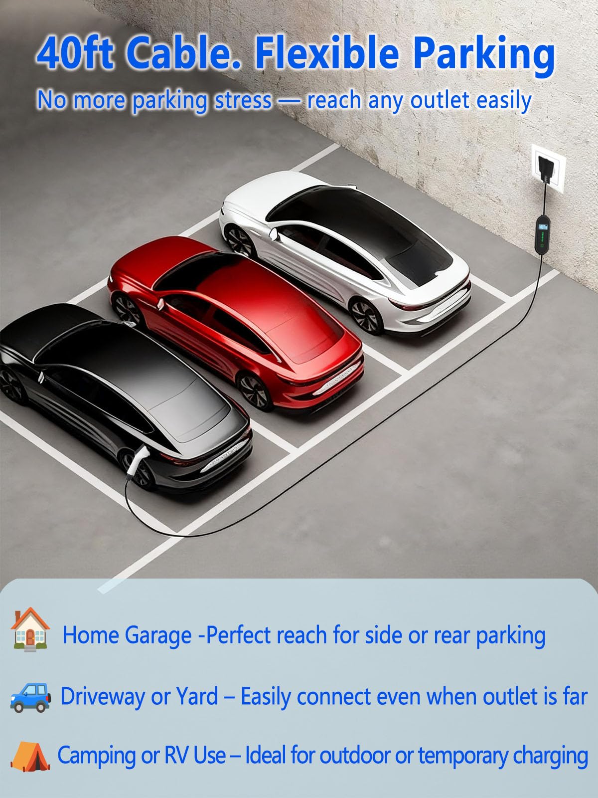 EnergyGenie 16A EV charger connected to a 240V outlet for faster charging.